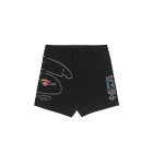 BKX